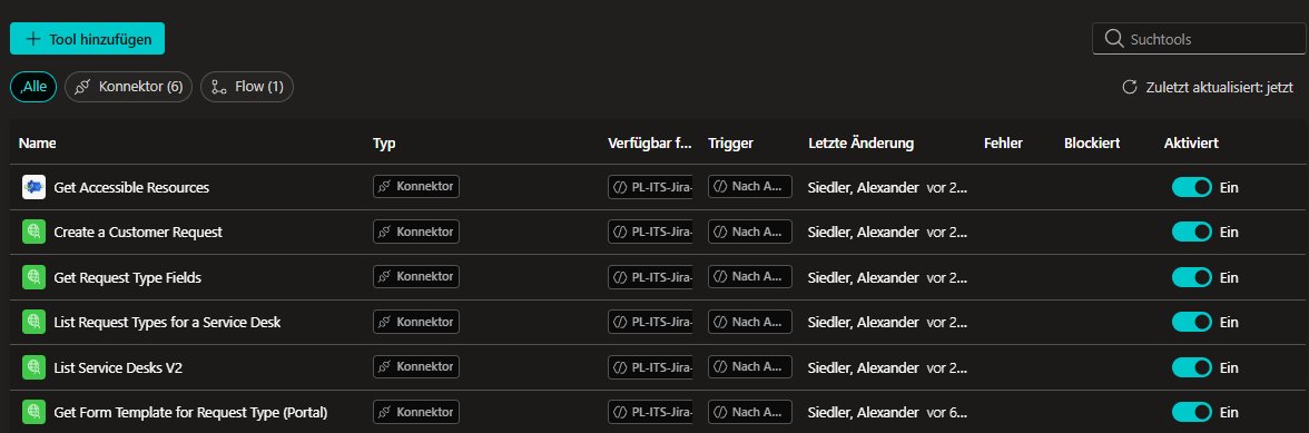 Ticket Creator Tools