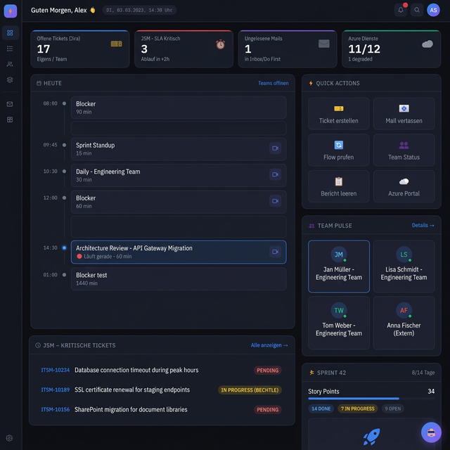 The ITSM Agent Dashboard combining Jira tickets, Outlook calendar, team presence, and sprint metrics in a single view.